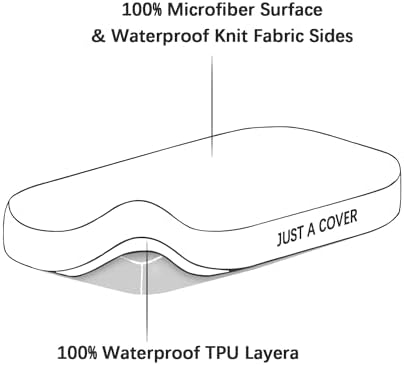 Biloban Waterproof Bassinet Mattress Pad Cover 2 Pack