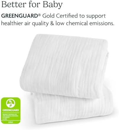 UPPAbaby Bassinet Covers for Remi Playard Set of 2