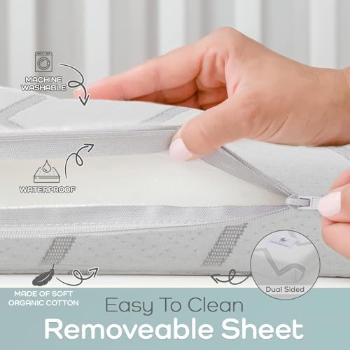 Waterproof Pack and Play Mattress Pad - 38x26 Roll Up Style