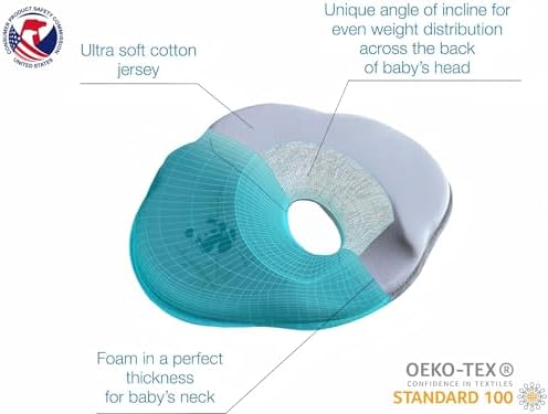 Newborn Baby Headrest Pillow - Panda Design