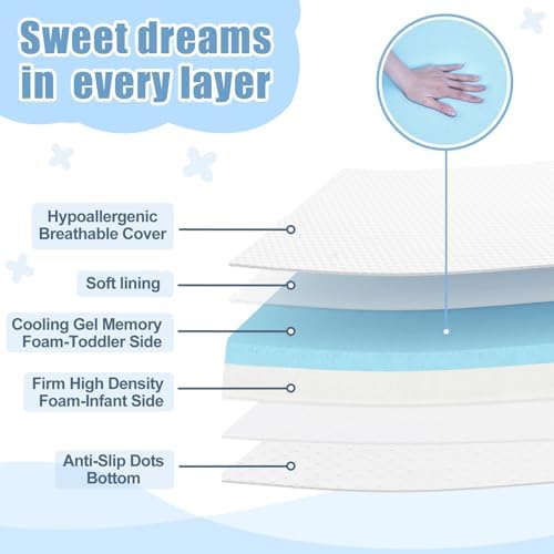 Cocellona Pack and Play Mattress Pad with Removable Cover