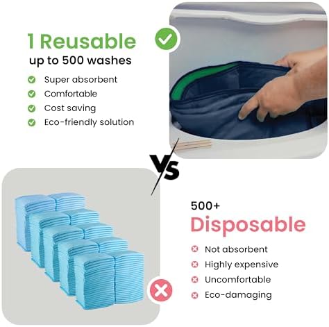 IMPROVIA Washable Underpads 34x36 Pack of 4