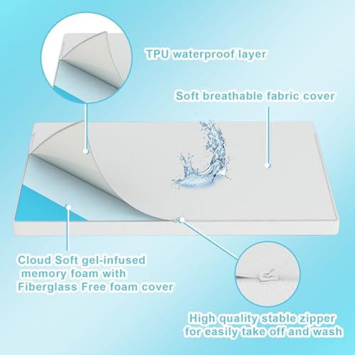 2 Crib Mattress Topper with Waterproof Cover and Gel-Foam Padding