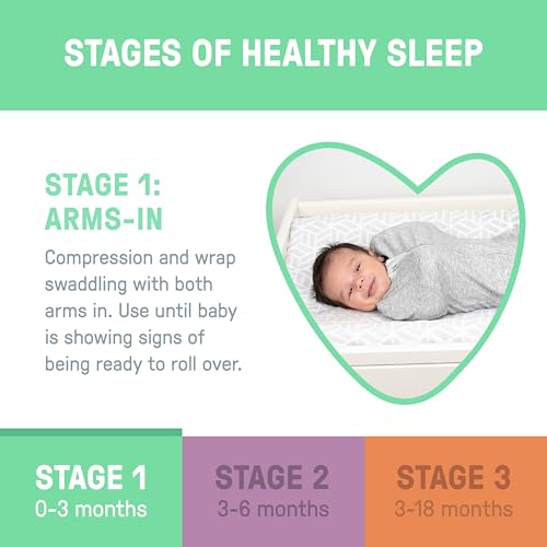 SwaddleMe by Ingenuity Compression Swaddle Pod - Flower Confetti