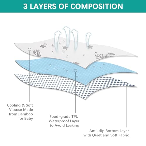Biloban Playard Mattress Protector Zipper Cover