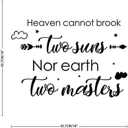 Autravelco Inspirational Wall Decals for Home and Kids Room