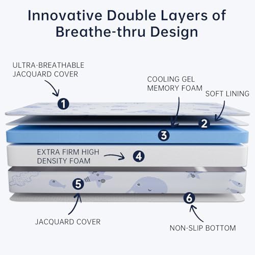 Pack and Play Mattress with Dual Sided Foam 38x26