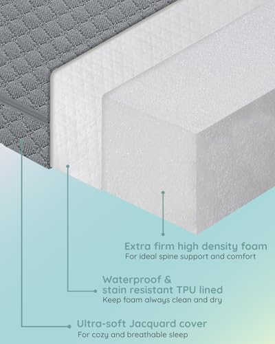 LilianGema 38x26x15 Pack Play Mattress