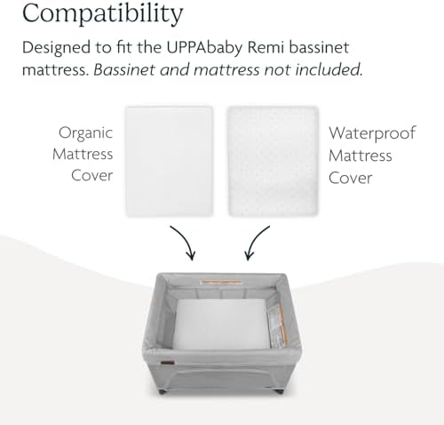 UPPAbaby Bassinet Covers for Remi Playard - Set of 2