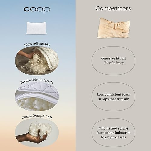 Coop Home Goods Adjustable Toddler Pillow Soft Breathable