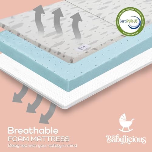 Babylicious Waterproof Pack and Play Mattress Topper