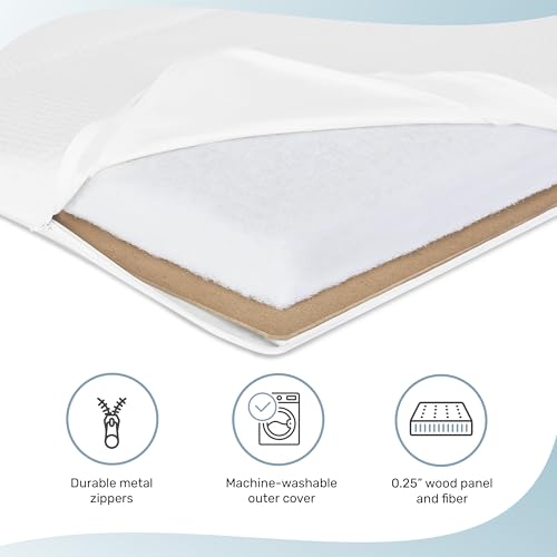 Dream On Me Mattress Pad for 38 x 26 Playard White 1