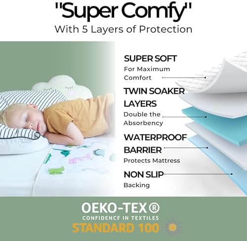 Hygge Sheets Dinosaur Mattress Pads for Kids 1
