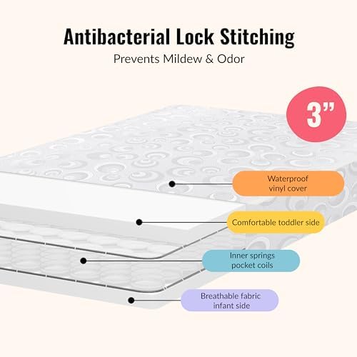 Dream On Me 3 Innerspring Crib Mattress with Waterproof Cover