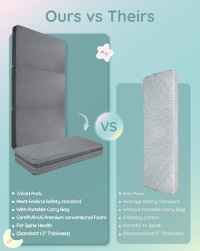 LilianGema 38x26x15 Pack Play Mattress