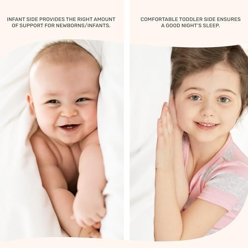 Dream On Me 3 Innerspring Crib Mattress with Waterproof Cover
