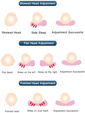 Newborn Baby Headrest Pillow - Panda Design