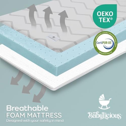 Waterproof Pack and Play Mattress Pad - 38x26 Roll Up Style