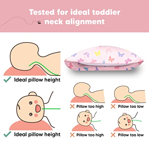 KeaBabies Toddler Pillow with Pillowcase - 13x18
