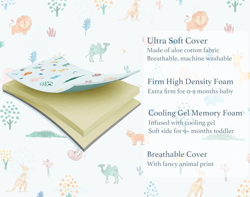 BabeRooklin Aloe Cotton Dual Sided Pack and Play Mattress Pad