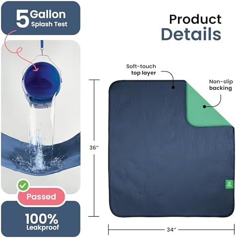 IMPROVIA Washable Underpads 34x36 Pack of 4