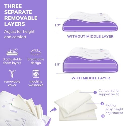 MLILY Kids Pillow - Adjustable Memory Foam Breathable Purple
