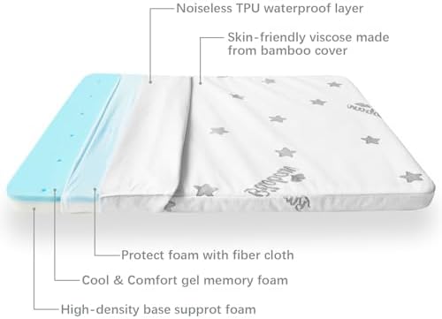 Biloban Crib Mattress Topper 2-Inch Waterproof Memory Foam 1