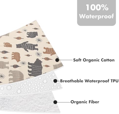 YIVEKO Reusable Waterproof Bed Pad for Baby and Adults