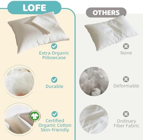 LOFE Organic Pillow with Pillowcase - 16x22 Kids Pillow