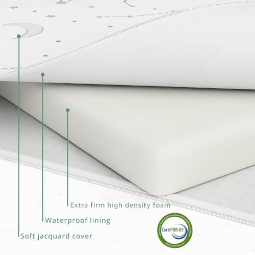 YENING Pack and Play Mattress Topper 38x26 1 Pack