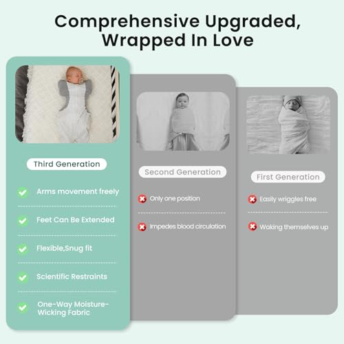 KIDIRA Arms Up Swaddle Newborn 1-3 Months 5-13lb