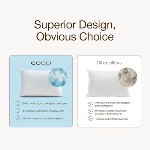 Cool Adjustable Cooling Toddler Pillow 13x19