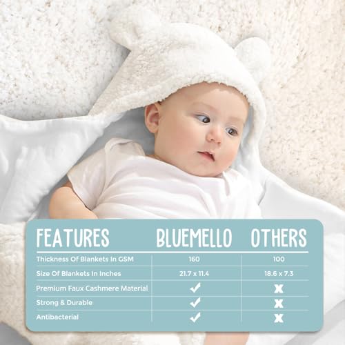 BlueMello Ultra-Soft Swaddle Blanket for Newborns 0-6 Months