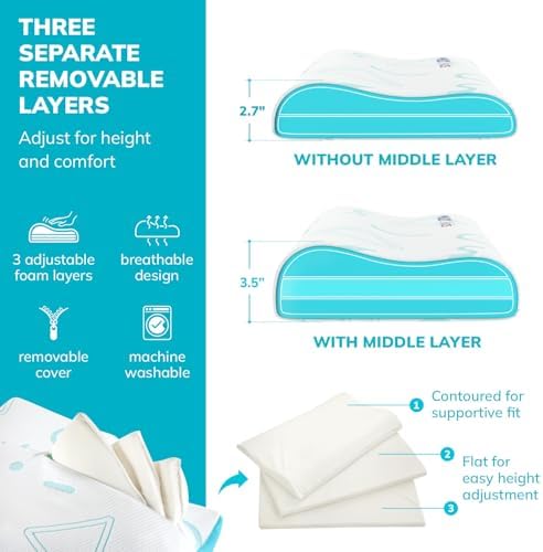 MLILY Kids Adjustable Memory Foam Pillow - 12x20 Inch Blue