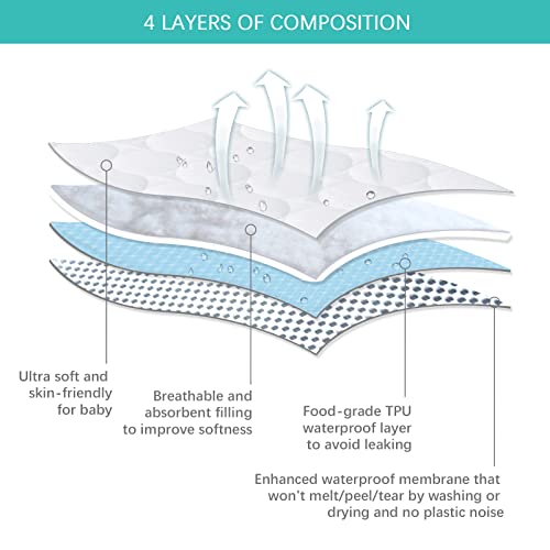 Biloban Crib Mattress Protector 2 Pack Waterproof