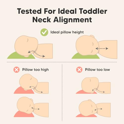 KeaBabies Toddler Pillow - 10x18 Organic Cotton Soft Breathable Machine Washable 2-5 Years