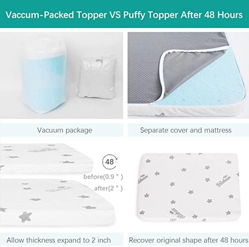 Biloban Crib Mattress Topper 2-Inch Waterproof Memory Foam 1