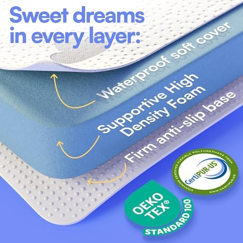 Mommy Me Pack Play Mattress Pad with Waterproof Cover