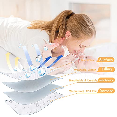 Yoofoss Waterproof Crib Mattress Protector 2 Pack