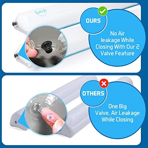 Babylio Inflatable Bed Rail 2-Pack Safety Guard