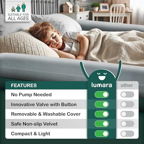LUMARA Inflatable Bed Rail for Toddlers 2 Pack