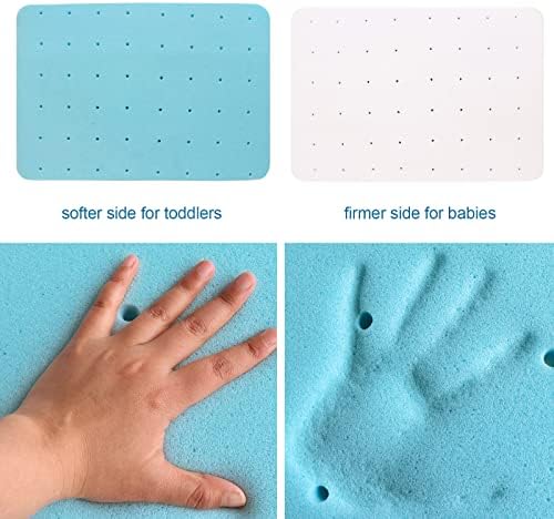 Luv4babe Crib Mattress Topper 52x27 Waterproof Memory Foam Pad