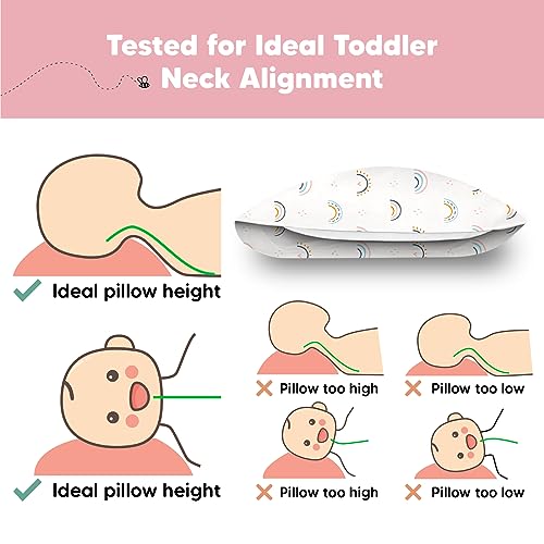 KeaBabies Jumbo Toddler Pillow with Case - Jolly Rainbow Design
