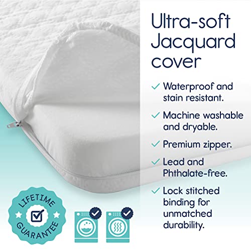 Hiccapop Pack and Play Mattress Pad 38x26x15 1