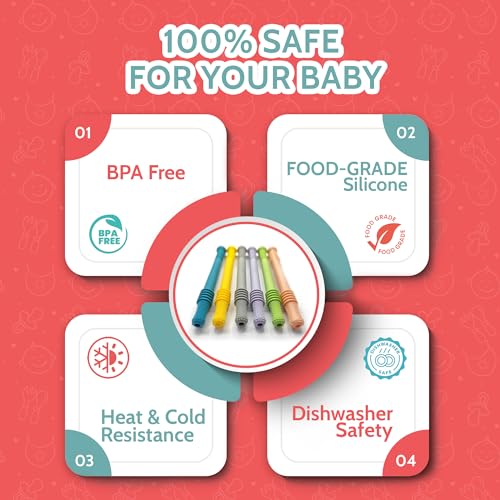 Bebecan Teething Sticks for Babies 0-36 Months 1