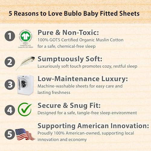 Bublo Baby 2-Pack Organic Bassinet Sheets 1