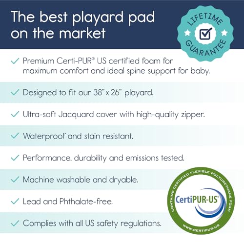 Hiccapop Pack and Play Mattress Pad 38x26x15 1