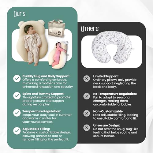 Gomigomi Multifunctional Baby Pillow for Comfort and Support