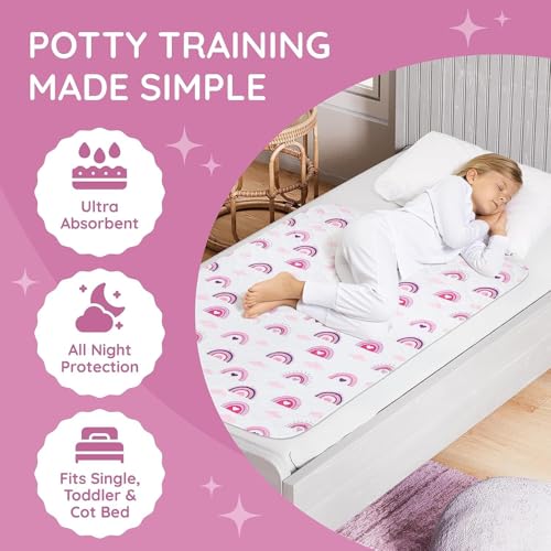 Lynmark Potty Training Mattress Protector with Pee Pads
