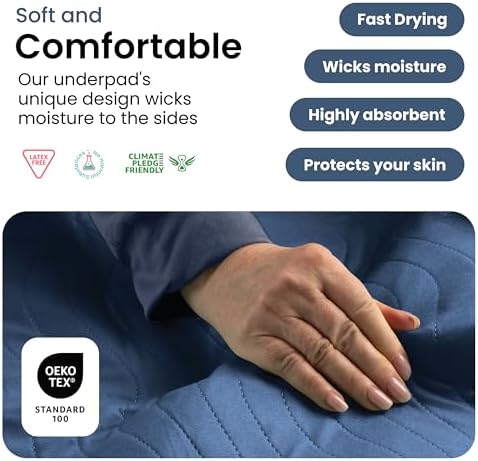 IMPROVIA Washable Underpads 34x36 Pack of 4